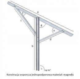 Konstrukcja gruntowa wsporcza jednopodporowa fotowoltaika PV