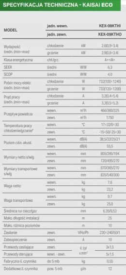 KAISAI KLIMATYZATOR ECO KEX-09KTGO + KEX-09KTGI 2,6KW
